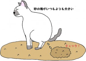 猫おしっこ